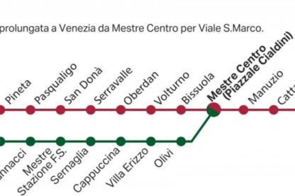Sunrise20Mt Tram Ingresso Indipendente Apartment Mestre Bagian luar foto